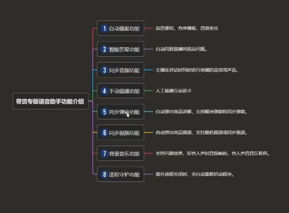 直播带货语音助手怎么用