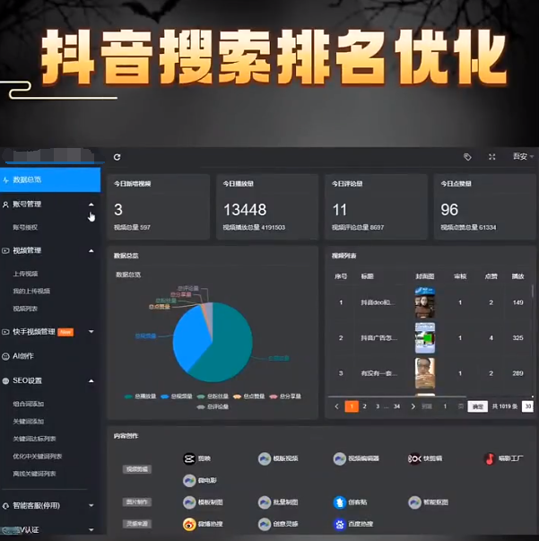 抖音排名怎么优化？做好这几点很重要
