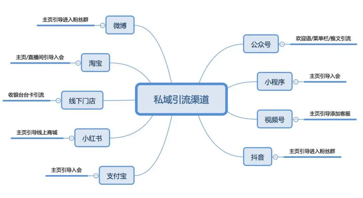 QQ截图20231129192321.png