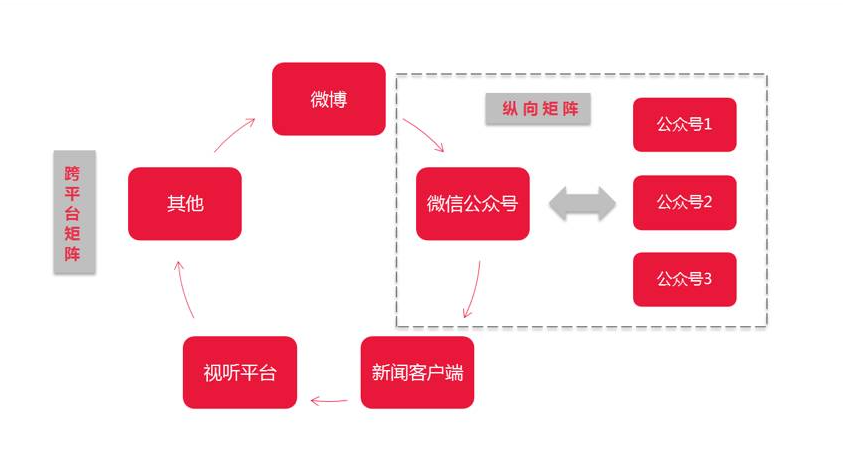 QQ截图20231209192229.png