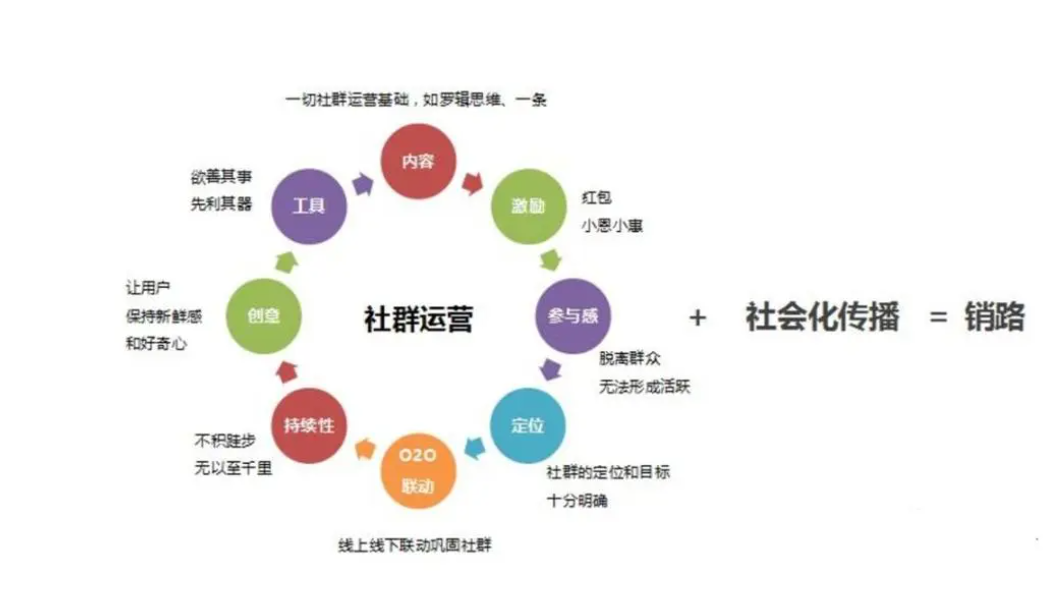 QQ截图20231211200341.png