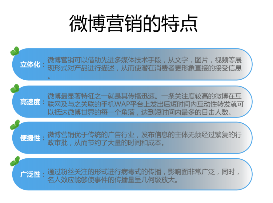 如何在微博视频排名代发营销中获量？