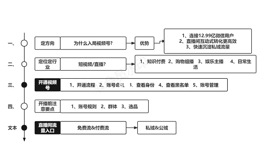 QQ截图20240223191951.png